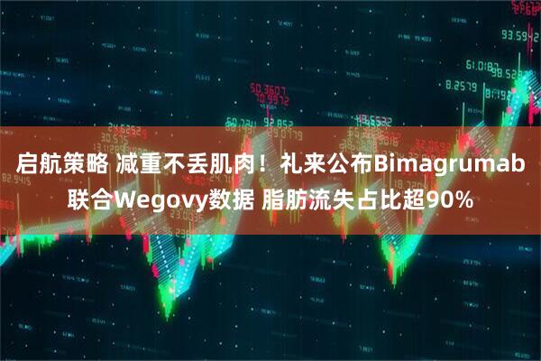 启航策略 减重不丢肌肉！礼来公布Bimagrumab联合Wegovy数据 脂肪流失占比超90%